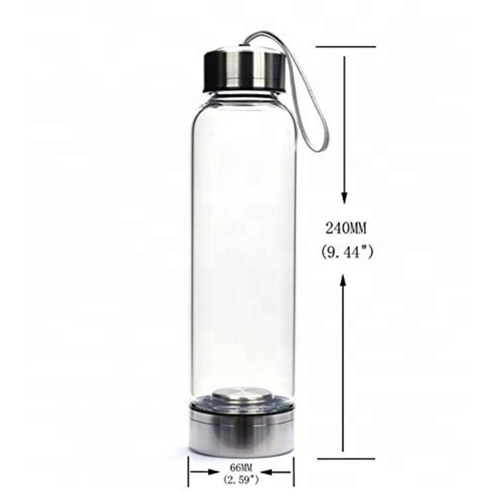 Crystal Water Bottle (6 Variants)