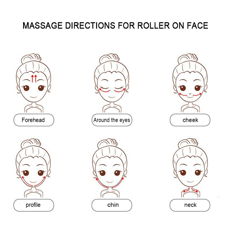 Authentic Face Roller & Massager