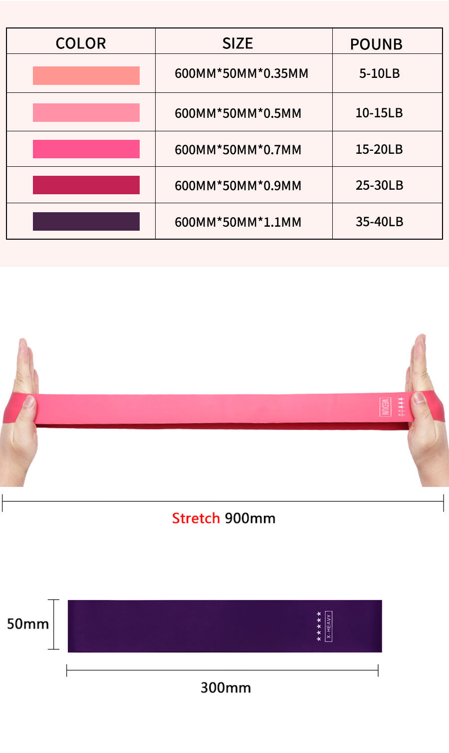 Resistance Bands